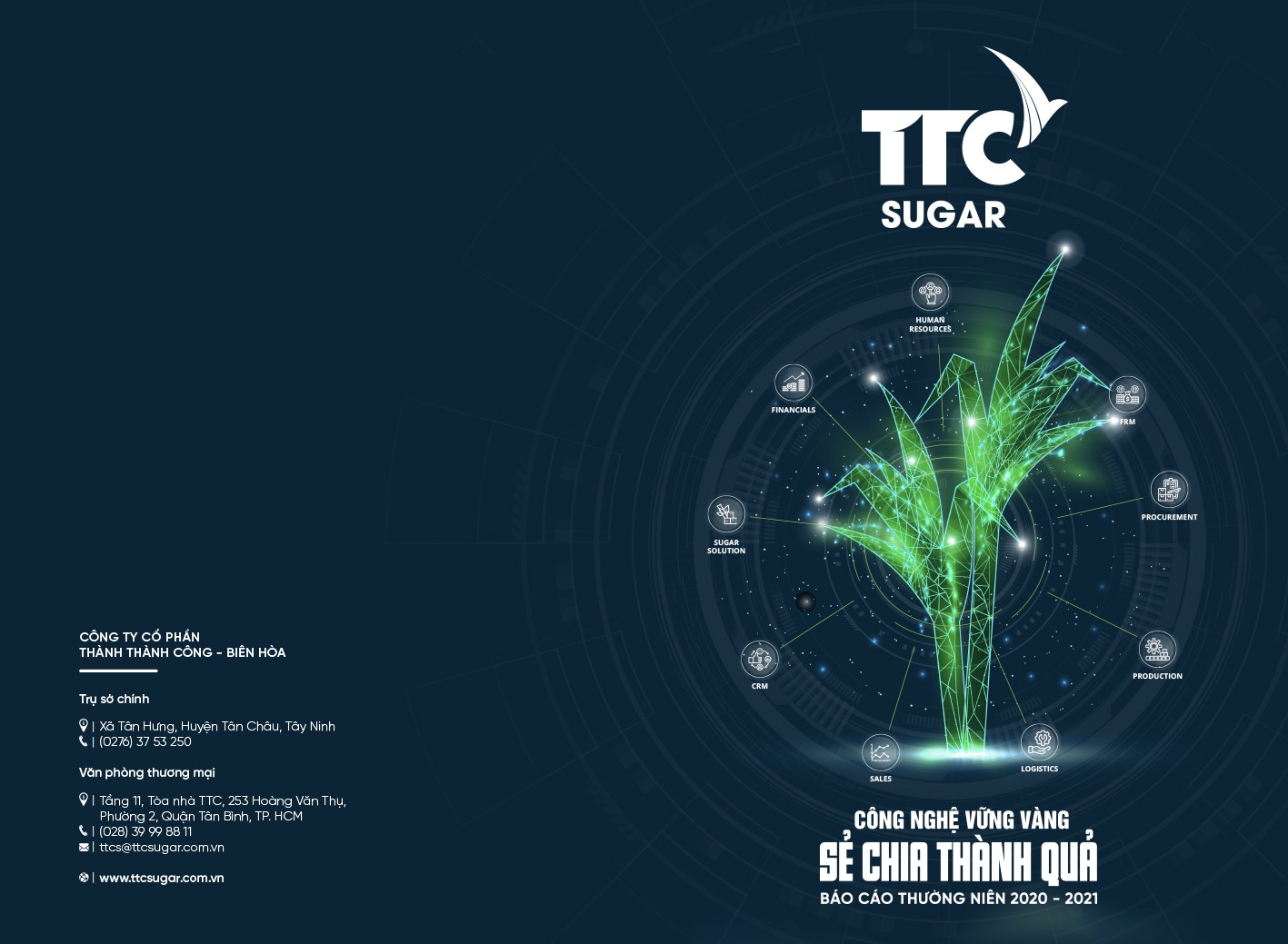 Báo cáo thường niên Niên độ 2020-2021 (Phiên bản Video)